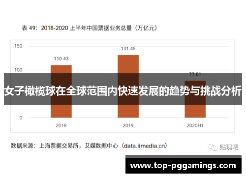 女子橄榄球在全球范围内快速发展的趋势与挑战分析