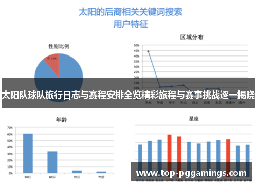 太阳队球队旅行日志与赛程安排全览精彩旅程与赛事挑战逐一揭晓