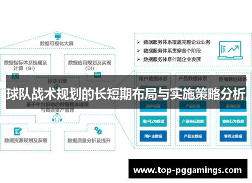 球队战术规划的长短期布局与实施策略分析
