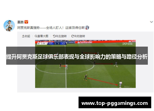 提升阿贾克斯足球俱乐部表现与全球影响力的策略与路径分析