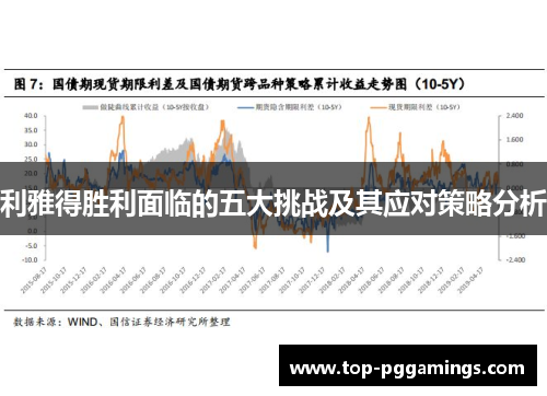 利雅得胜利面临的五大挑战及其应对策略分析