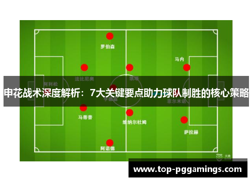申花战术深度解析：7大关键要点助力球队制胜的核心策略