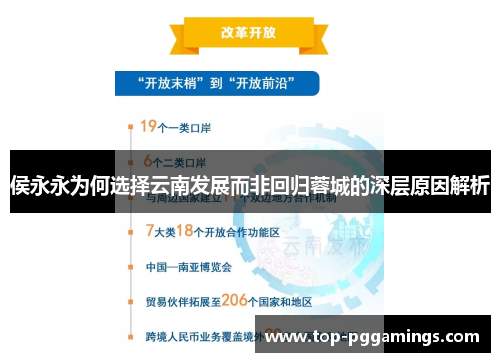 侯永永为何选择云南发展而非回归蓉城的深层原因解析