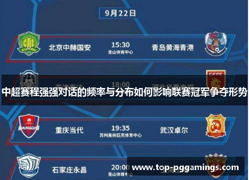 中超赛程强强对话的频率与分布如何影响联赛冠军争夺形势