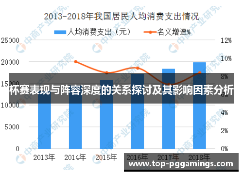 杯赛表现与阵容深度的关系探讨及其影响因素分析
