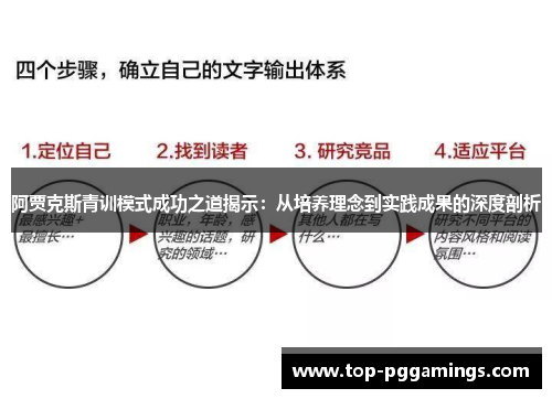 阿贾克斯青训模式成功之道揭示：从培养理念到实践成果的深度剖析