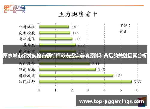 南京城市爆发奥格布领衔精彩表现完美演绎胜利背后的关键因素分析