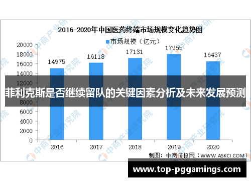 菲利克斯是否继续留队的关键因素分析及未来发展预测 菲利克斯是否继续留队的关键因素分析及未来发展预测