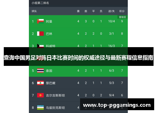 查询中国男足对阵日本比赛时间的权威途径与最新赛程信息指南 查询中国男足对阵日本比赛时间的权威途径与最新赛程信息指南
