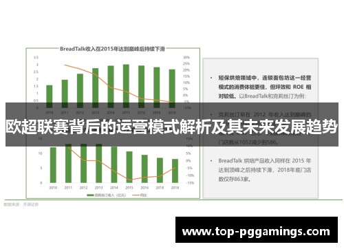 欧超联赛背后的运营模式解析及其未来发展趋势