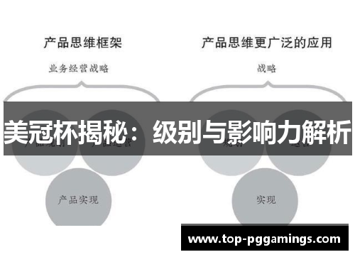 美冠杯揭秘:级别与影响力解析 美冠杯揭秘:级别与影响力解析