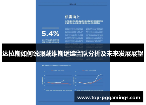 达拉斯如何说服戴维斯继续留队分析及未来发展展望