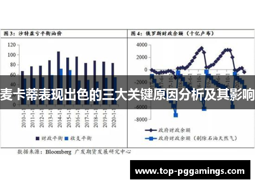 麦卡蒂表现出色的三大关键原因分析及其影响