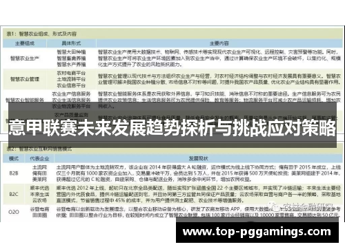 意甲联赛未来发展趋势探析与挑战应对策略