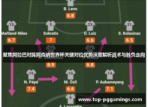 聚焦阿拉巴对阵阿森纳世界杯关键对位优势深度解析战术与胜负走向
