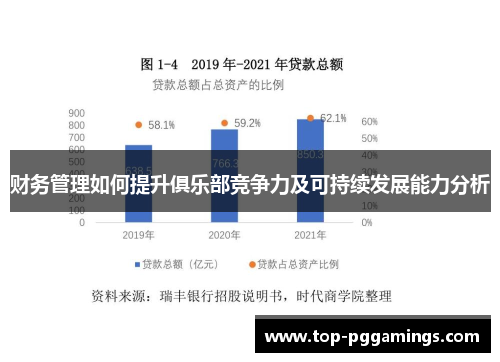 财务管理如何提升俱乐部竞争力及可持续发展能力分析