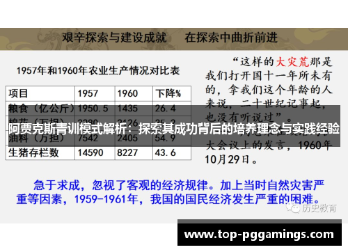 阿贾克斯青训模式解析：探索其成功背后的培养理念与实践经验